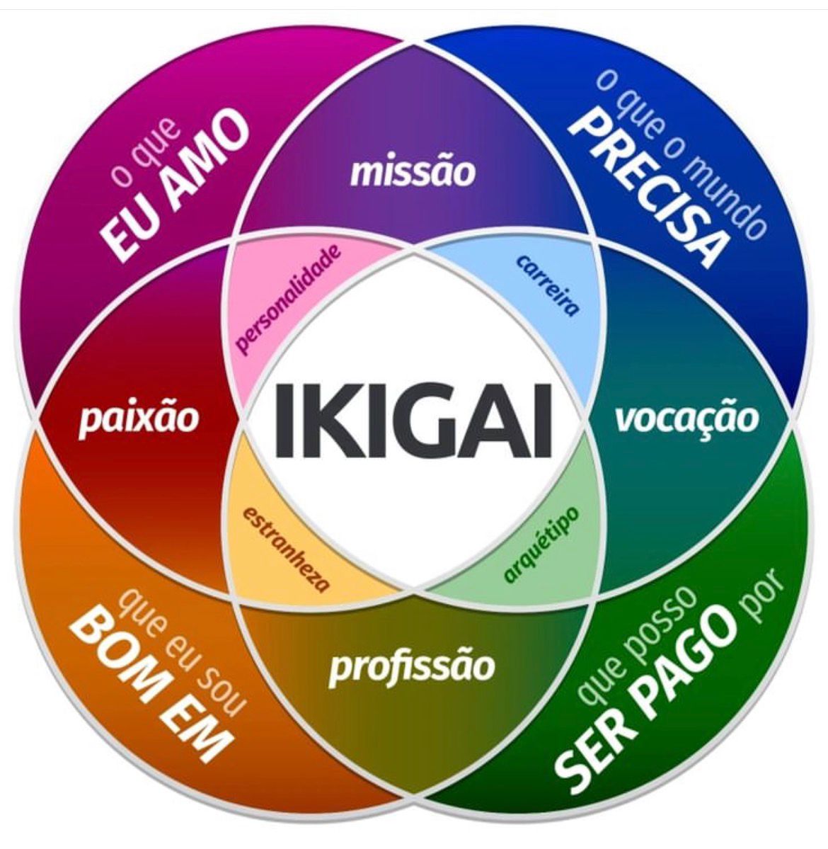 ikigai store